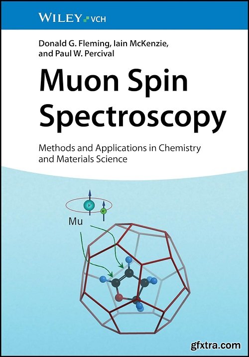 Muon Spin Spectroscopy: Methods and Applications in Chemistry and Materials Science