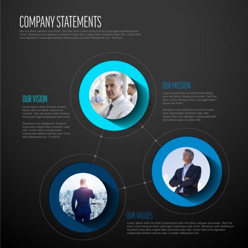 Company Profile Statement – Mission, Vision and Values with Photos - 438520894