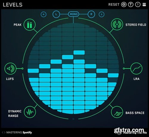 Mastering The Mix LEVELS v2.0.4