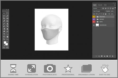 Face Mask Mockup