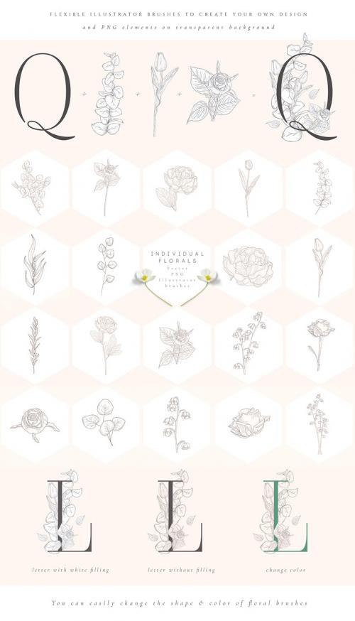 Spring Vibes ~ Floral Alphabet