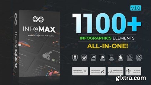 Videohive Infomax - The Big Infographics Pack 50847294