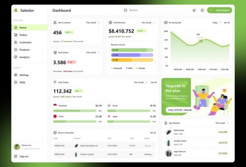 Salestor - Marketplace Dashboard UI Kit