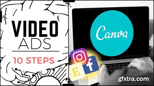 Easily Make a Product Video Ad in Canva - Instagram, ETSY, Facebook, Social Media, Marketing, Design