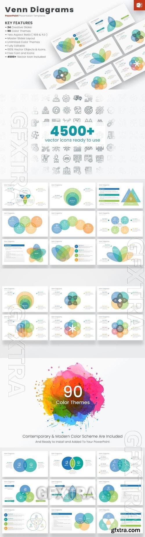 Venn Diagrams PowerPoint Templates BZGBWE3