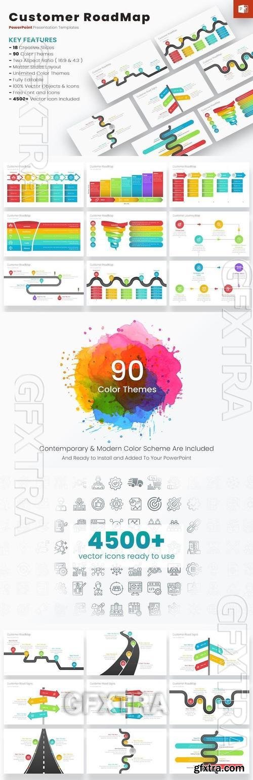 Customer RoadMap PowerPoint Templates LCF6LFR