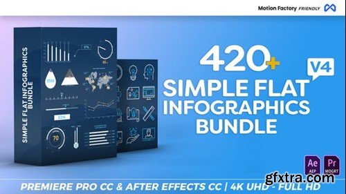 Videohive Simple Flat Infographics Bundle 22266430