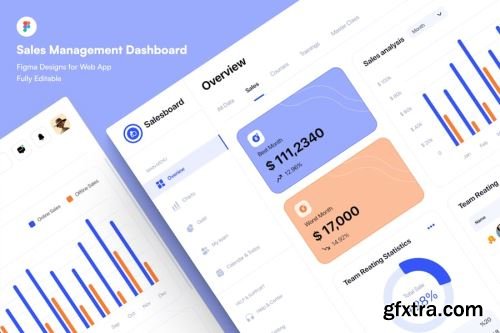 App UI Kit Design Pack 19 15xFIG