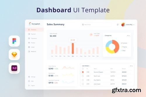 App UI Kit Design Pack 19 15xFIG