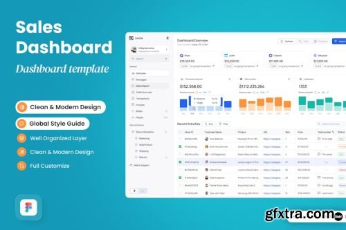 App UI Kit Design Pack 19 15xFIG