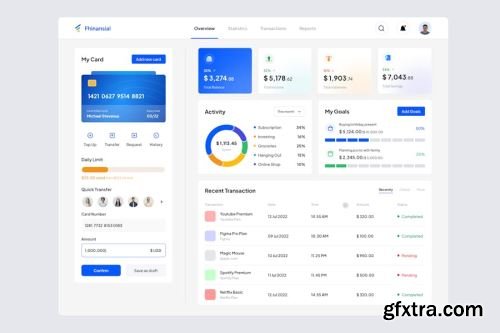 App UI Kit Design Pack 10 15xFIG