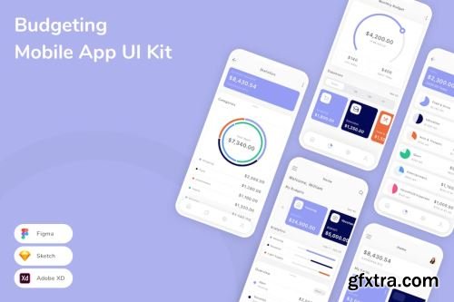 App UI Kit Design Pack 20 15xFIG