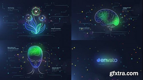 Videohive Bio Technology Opener 24094974