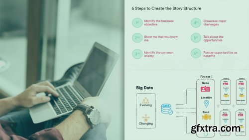 Data Analysis for Storytelling