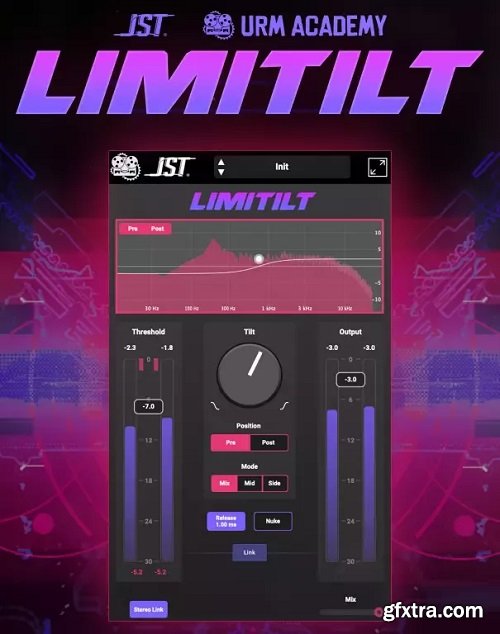 JST and URM Academy LIMITILT v1.0.2