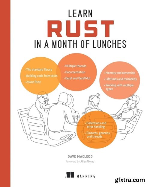 Learn Rust in a Month of Lunches (Final Release)