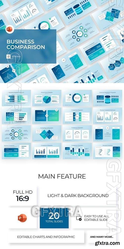 Business Comparison PowerPoint MW2KFW2