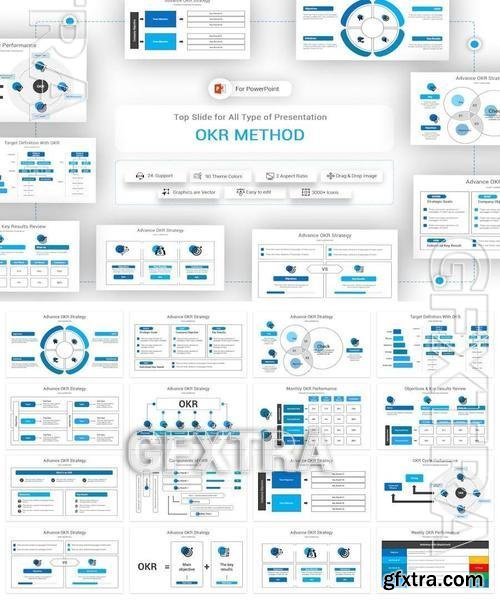 OKR Method PowerPoint Template AZZHARV