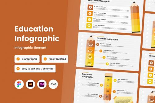 Education Infographic Template