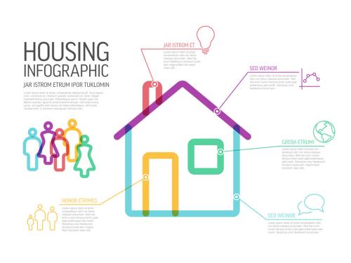 Thick Line Housing Infographic Template for Real Estate Agency - 465850500