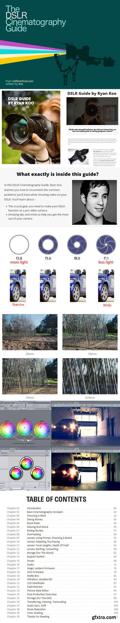 The DSLR Cinematography Guide