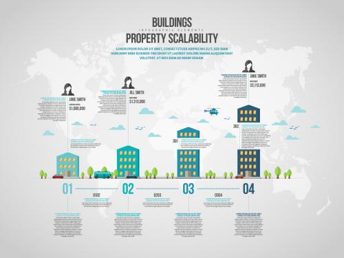 Building Property Scalability - 475617709