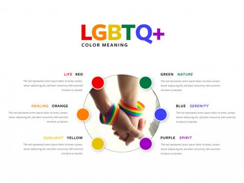 Lgbtq Infographic with Centered Photo Placeholder - 478610247