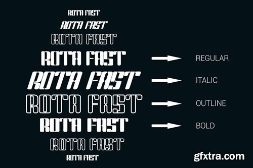 RotaFast - Modern Sans Serif Family Font 6HAQT78