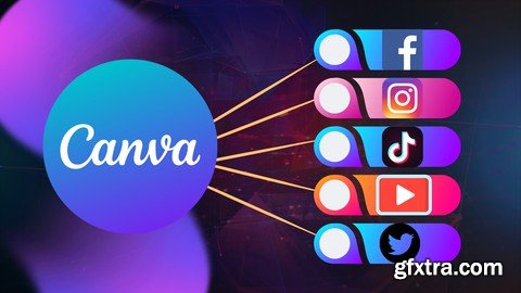 Social Media Video Editing with Canva: From Beginner to Pro