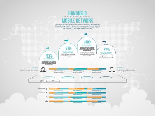 Handheld Mobile Network Infographic