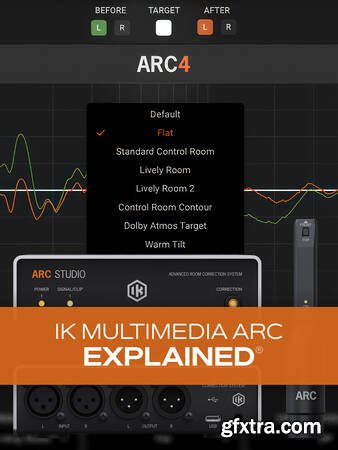 Groove3 IK Multimedia ARC Explained