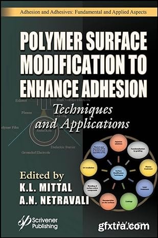 Polymer Surface Modification to Enhance Adhesion: Techniques and Applications