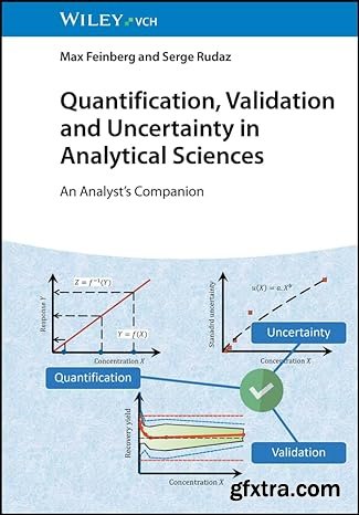 Quantification, Validation and Uncertainty in Analytical Sciences: An Analyst\'s Companion