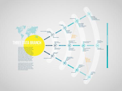 Three Data Branches Infographic