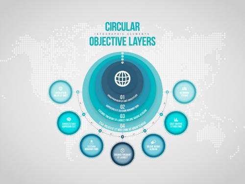 Circular Objective Layers Infographic