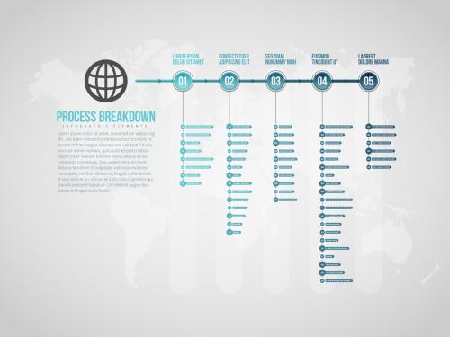 Process Breakdown Infographic