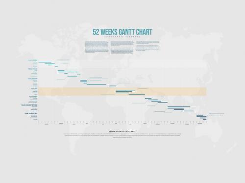52 Weeks Gantt Chart