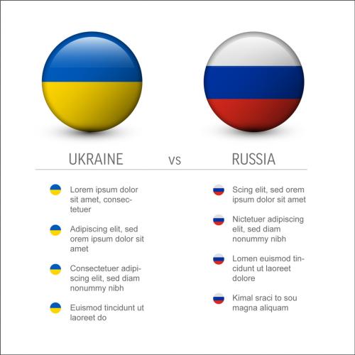 Ukraine Versus Russia Compare Table Layout