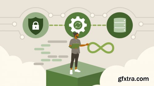 AWS DevOps Best Practices for Beginners