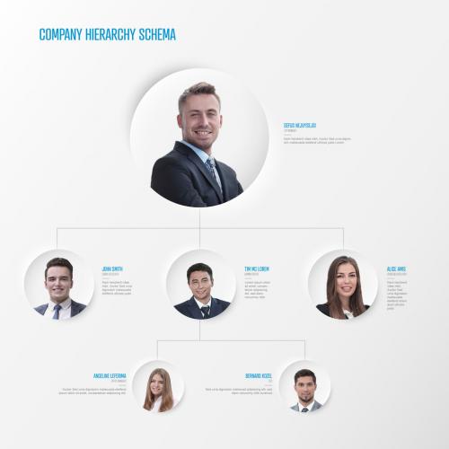 Minimalist Company Hierarchy Chart Schema with Photos