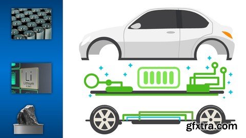 Battery Technology for Electric Vehicle