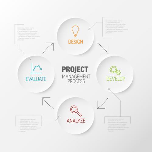 Light Project Management Process Diagram Concept