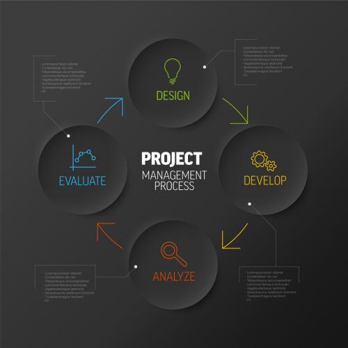 Dark Project Management Process Diagram Concept