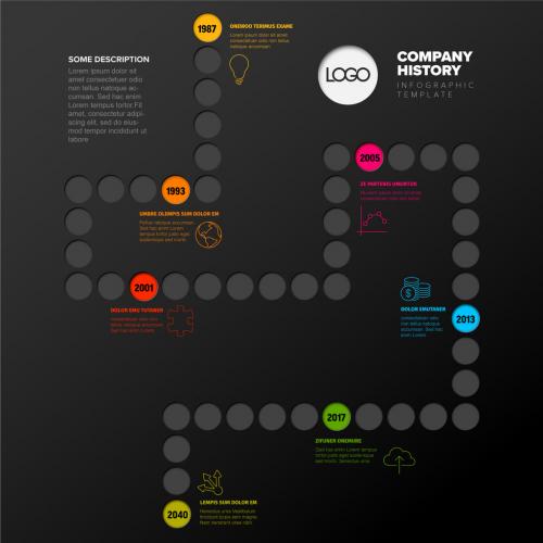 Timeline Made from Circles - Dark Desktop Board Game Style