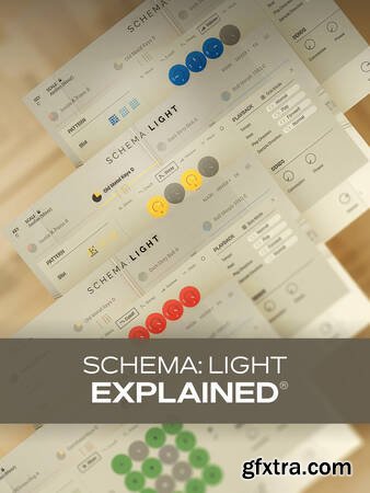 Groove3 Schema Light Explained