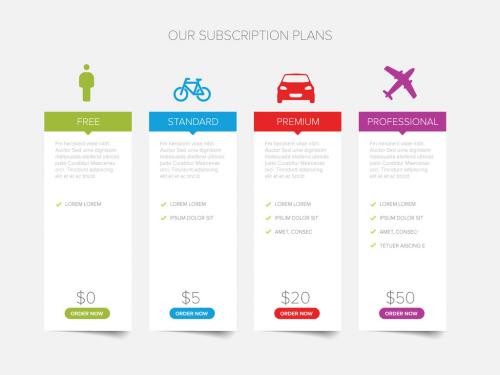 Product Options Features Schema Cards Layout