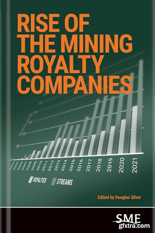 Rise of the Mining Royalty Companie