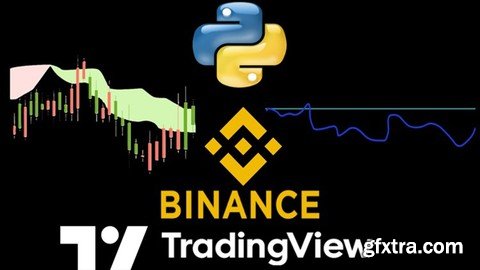 Crypto Indicators: Python, Binance, & Tradingview + Backtest