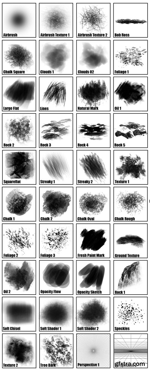 200+ Painting Brushes Collection for Photoshop