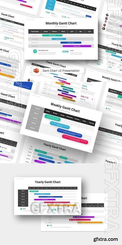 Gantt Chart ZYNR25R